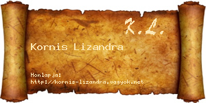 Kornis Lizandra névjegykártya
